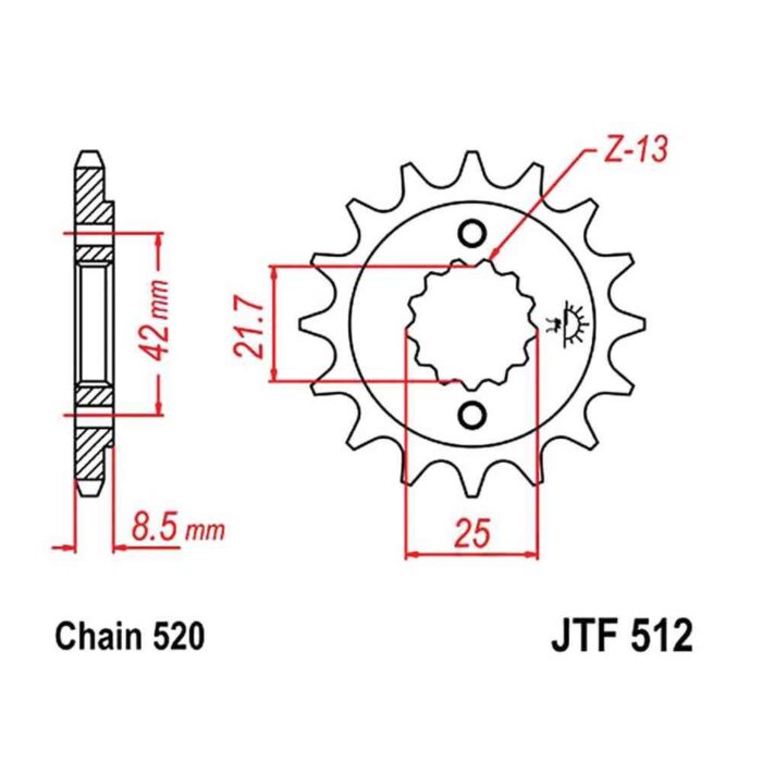 7261712 1 scaled